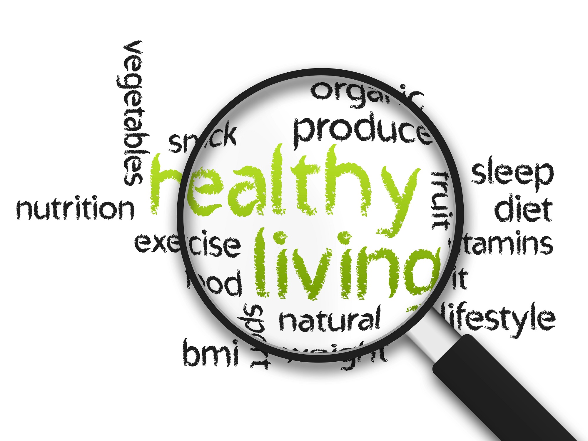 Healthy Living Infographic